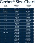 Gerber Baby 8-Pack Short Sleeve Onesie Bodysuits - Image 8