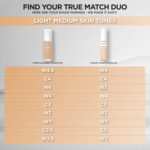 L'Oreal Paris True Match Super-Blendable Foundation, Medium Coverage Liquid Foundation Makeup, W3, Light Medium, 1 Fl Oz - Image 6
