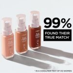 L'Oreal Paris True Match Super-Blendable Foundation, Medium Coverage Liquid Foundation Makeup, W3, Light Medium, 1 Fl Oz - Image 8