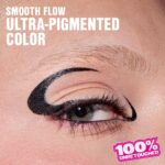 wet n wild Mega Last Breakup Proof Liquid Eyeliner - Ultra-Fine Brush, Waterproof, 16-Hour Long-Lasting Wear- Cruelty-Free & Vegan - Black - Image 5