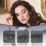 Beauty Fantasy Eyeliner Pen – Ultra-Fine Felt Tip, Waterproof & Smudge-Proof Liquid Eyeliner, 24H Long Wear, Jet Black, Quick-Drying, Cruelty-Free, 0.01 FL.OZ/0.4 ML - Image 6