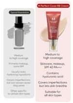 MISSHA M Perfect Cover BB Cream No.23 Natural Beige -Light/Medium with Cool/Neutral Undertone SPF 42 PA +++ 1.69 Fl Oz - Tinted Moisturizer for face with SPF - Image 6