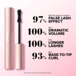 Too Faced Better Than Sex Volumizing Mascara | Damatic Volume + Length | Cruelty Free - Image 6