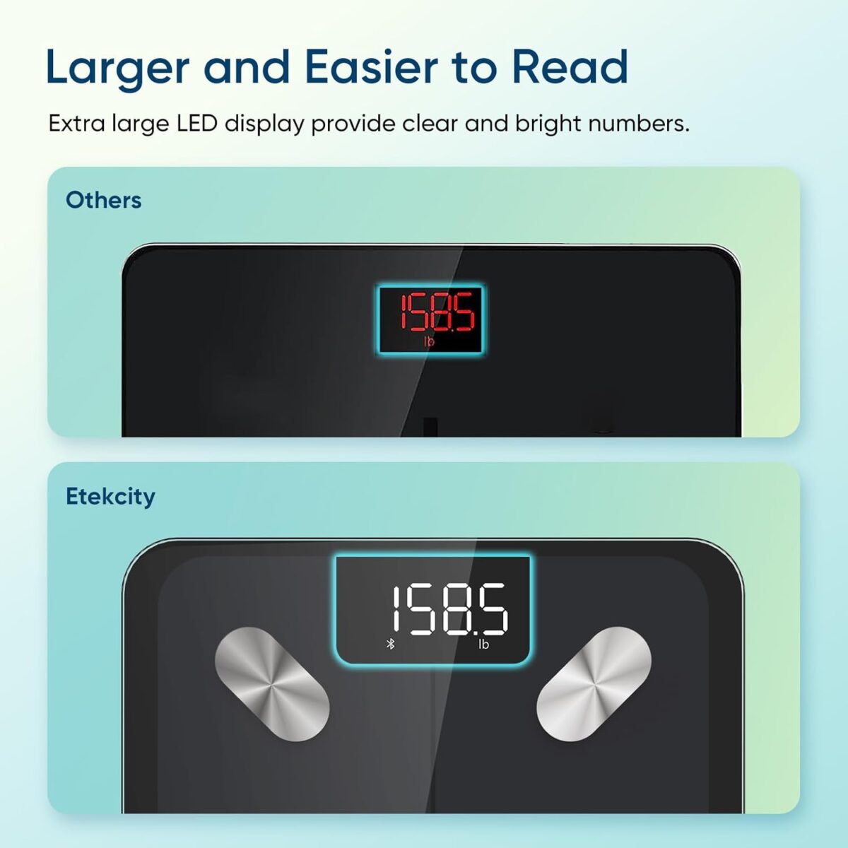 Etekcity Smart Scale for Body Weight, Bathroom Digital Weighing Scale with BMI, Body Fat, Muscle Mass, Accurate Bluetooth Home User Health Equipment Sync Apps - Image 6