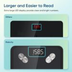 Etekcity Smart Scale for Body Weight, Bathroom Digital Weighing Scale with BMI, Body Fat, Muscle Mass, Accurate Bluetooth Home User Health Equipment Sync Apps - Image 6