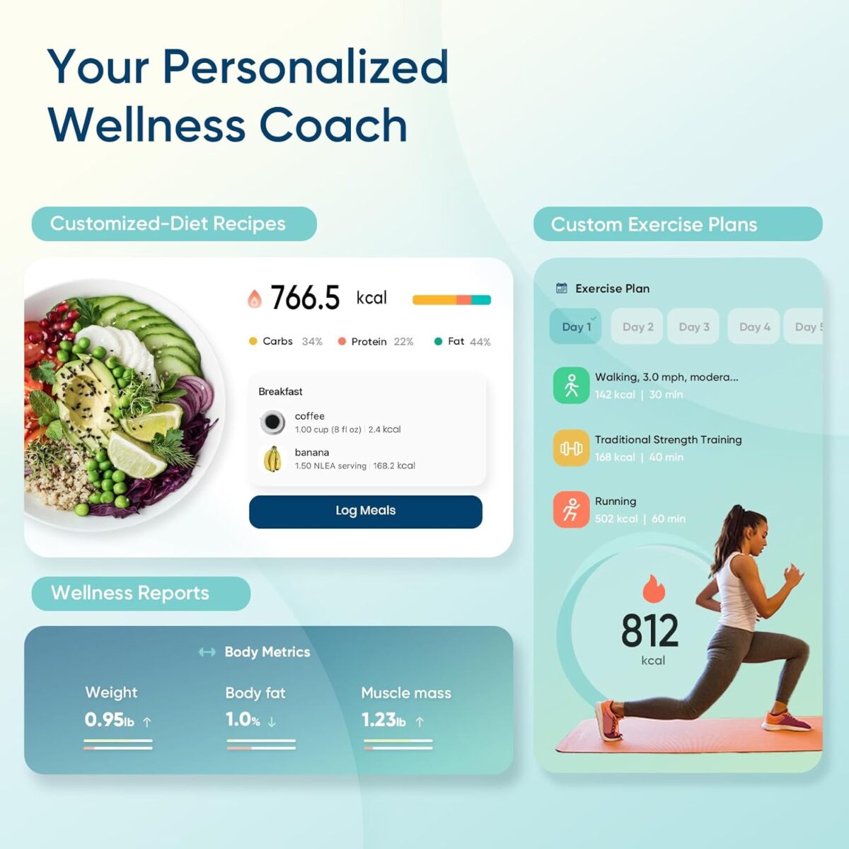 Etekcity Smart Scale for Body Weight, Bathroom Digital Weighing Scale with BMI, Body Fat, Muscle Mass, Accurate Bluetooth Home User Health Equipment Sync Apps - Image 7