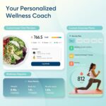 Etekcity Smart Scale for Body Weight, Bathroom Digital Weighing Scale with BMI, Body Fat, Muscle Mass, Accurate Bluetooth Home User Health Equipment Sync Apps - Image 7