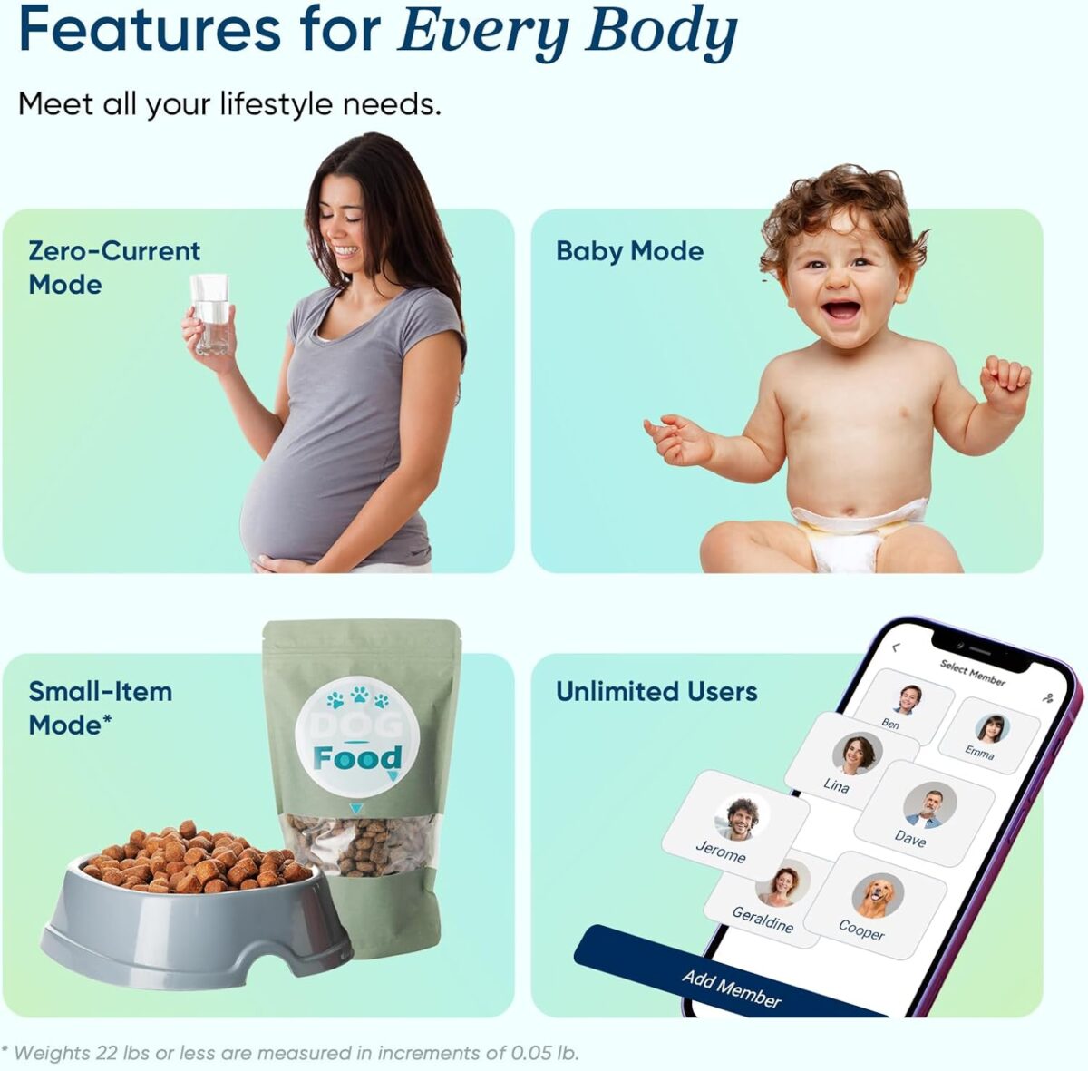 Etekcity Smart Scale for Body Weight, Bathroom Digital Weighing Scale with BMI, Body Fat, Muscle Mass, Accurate Bluetooth Home User Health Equipment Sync Apps - Image 9
