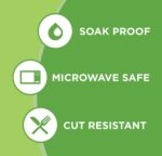 Amazon Basics Everyday Paper Plates, 8.62 Inch, Disposable, 100 Count - Image 5