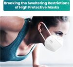 Funight KN95 Face Mask 5-Ply Breathable Filter Efficiency≥95% Protective Cup Dust Disposable Masks Against PM2.5 White 50 Pack - Image 6