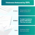 Funight KN95 Face Mask 5-Ply Breathable Filter Efficiency≥95% Protective Cup Dust Disposable Masks Against PM2.5 White 50 Pack - Image 7