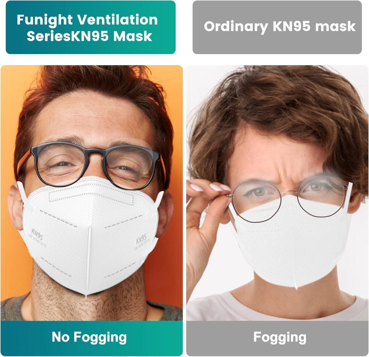 Funight KN95 Face Mask 5-Ply Breathable Filter Efficiency≥95% Protective Cup Dust Disposable Masks Against PM2.5 White 50 Pack - Image 9