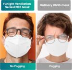Funight KN95 Face Mask 5-Ply Breathable Filter Efficiency≥95% Protective Cup Dust Disposable Masks Against PM2.5 White 50 Pack - Image 9