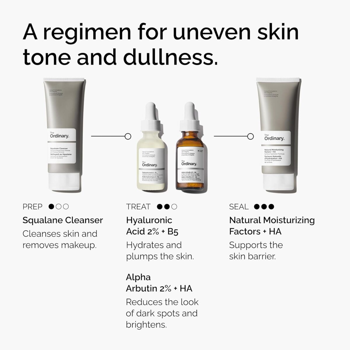 The Ordinary Alpha Arbutin 2% + Hyaluronic Acid, Brightens Skin and Targets Dark Spots, 1 Fl Oz - Image 6
