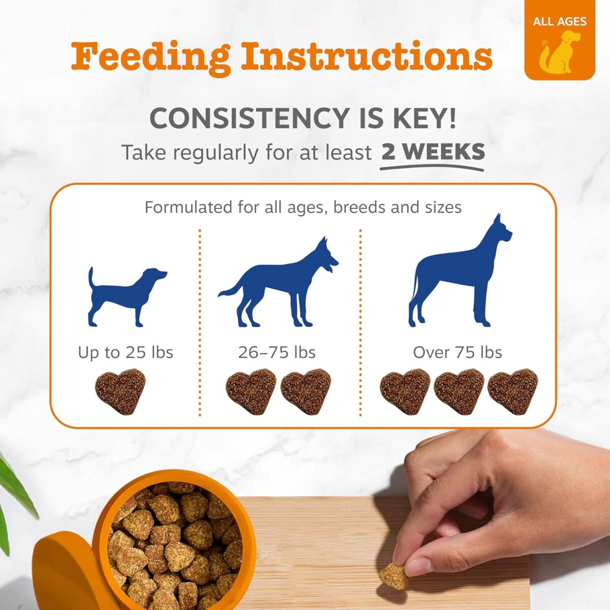 Zesty Paws Dog Multivitamin, Chewable Dog Vitamins and Supplements for Hip & Joints, Skin & Coat, Omega 3 Fish Oil for Dogs- Senior & Puppy Multivitamin- Chicken- 90ct - Image 5