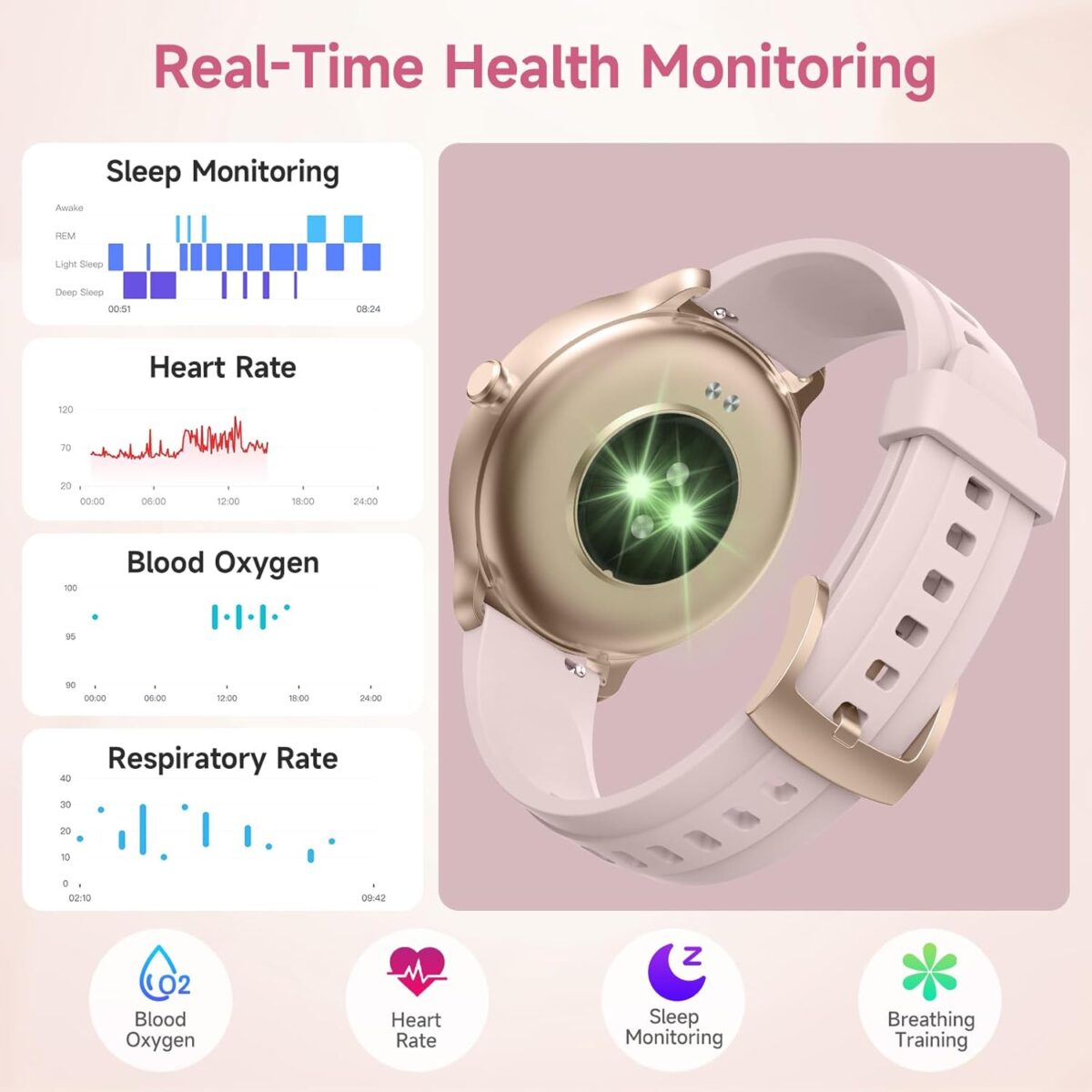 YMZ Smart Watch for Men Women, 1.27" HD Touchscreen Fitness Tracker, Bluetooth Calling, 100+ Sports Modes, Sleep Monitor, IP68 Waterproof, Compatible with Android & iPhones - Image 7