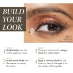 LAURA GELLER NEW YORK The Delectables Earthy Essentials Baked Eyeshadow Palette | 14 Pigmented Eyeshadows Blendable Natural Look - Image 8