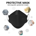 LEVENIS KN95 Face Masks 50 Pack, Breathable Comfortable and Disposable KN95 Mask, Black - Image 9