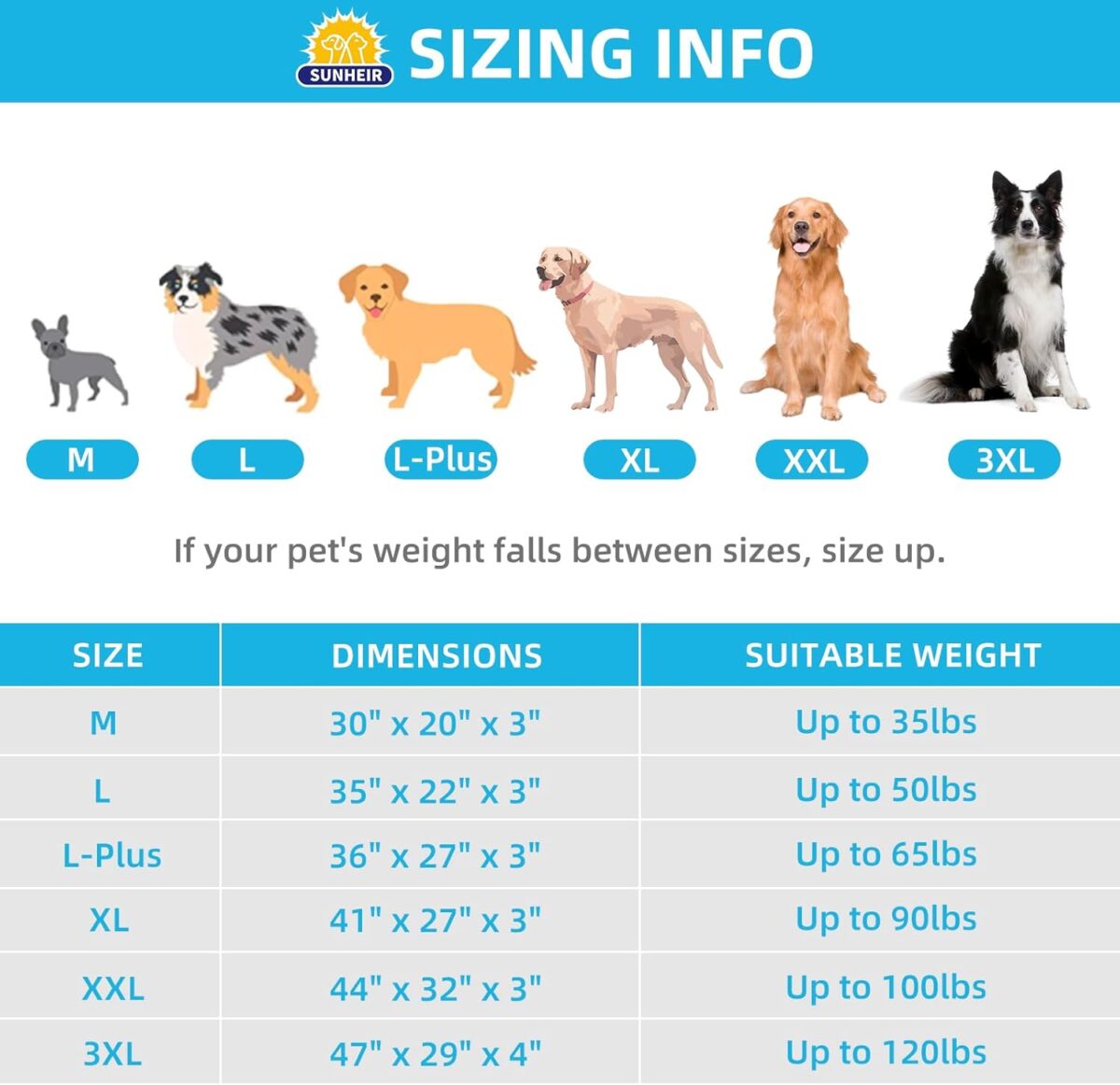 Extra Large Orthopedic Dog Bed for Big Dogs - XL Waterproof Dog Bed with Removable Washable Cover & Anti-Slip Bottom, Crate Bed, Deluxe Plush Pet Bed Mat (Grey) - Image 5