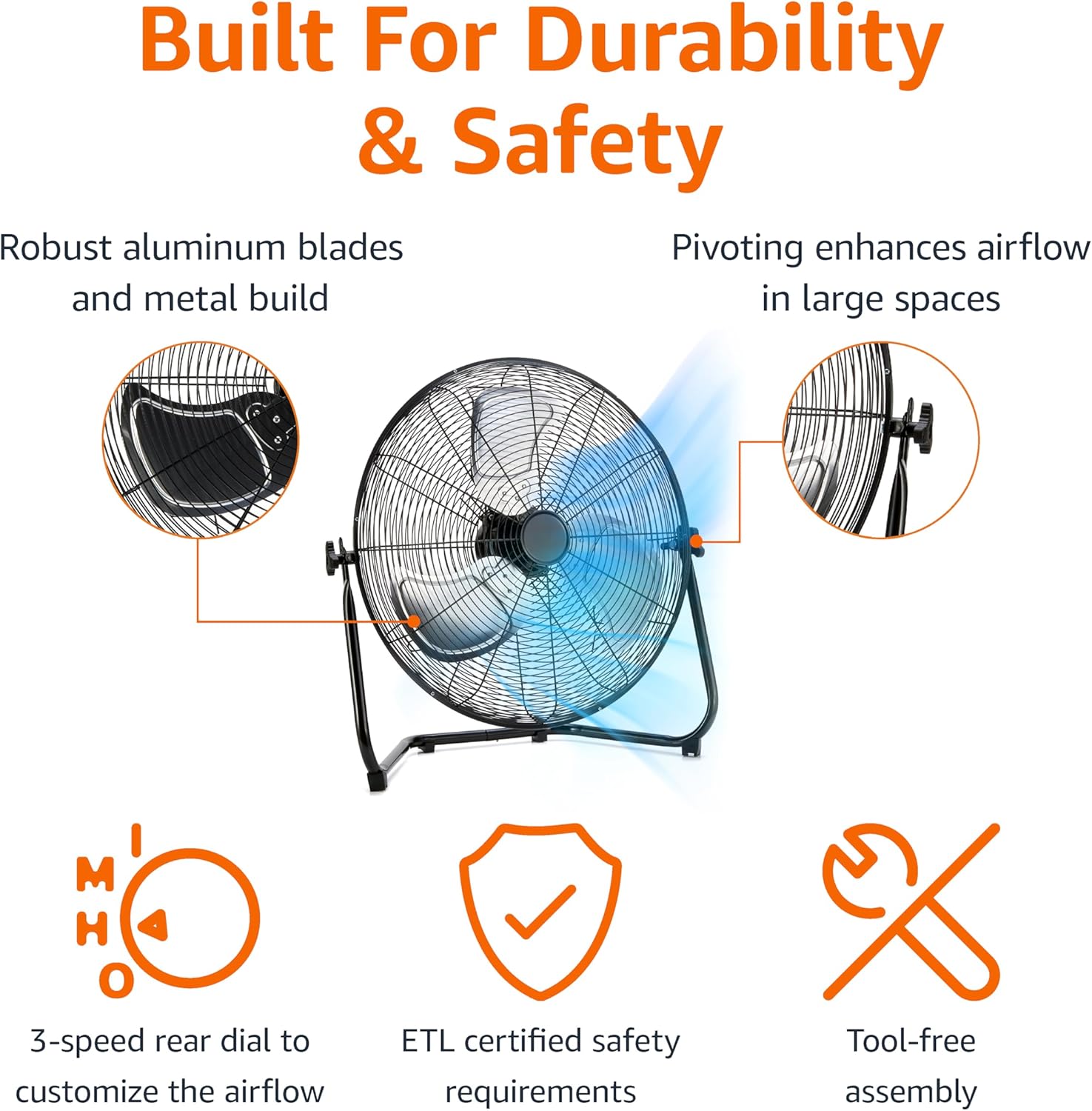 Amazon Basics 20" High Velocity Industrial Fan, Floor Fan, with 3 Speeds, Tilt Head, ETL-Listed Safety Compliance, Metal Housing/Blades, Ideal for Industrial/Commercial Space/Garage/Gym, 125W, Black - Image 3