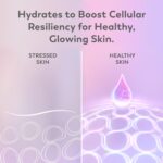 Olay Super Serum - Niacinamide, Vitamin C & E, Collagen Peptide, AHA - 5-in-1 Skin Care Benefits for Face - Healthy Glow, Brightening, Hydrating, Smoothing, Firming, Evens Tone, Anti-Aging, 1.0 Oz - Image 7