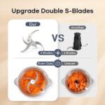 GANIZA Food Processors, Electric Food Chopper with Meat Grinder & Vegetable Chopper - 2 Bowls (8 Cup+8 Cup) with Powerful 450W Copper Motor - Includes 2 Sets of Bi-Level Blades for Fruits/Meat/Nuts - Image 5