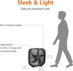 Amazon Basics 3 Speed Box Fan, Indoor Electric Fan for Home Cooling, 5 Blades, Lightweight Design, 67 Watts, 20-Inch, Black, 6.8"D x 20.86"W x 21.33"H - Image 4