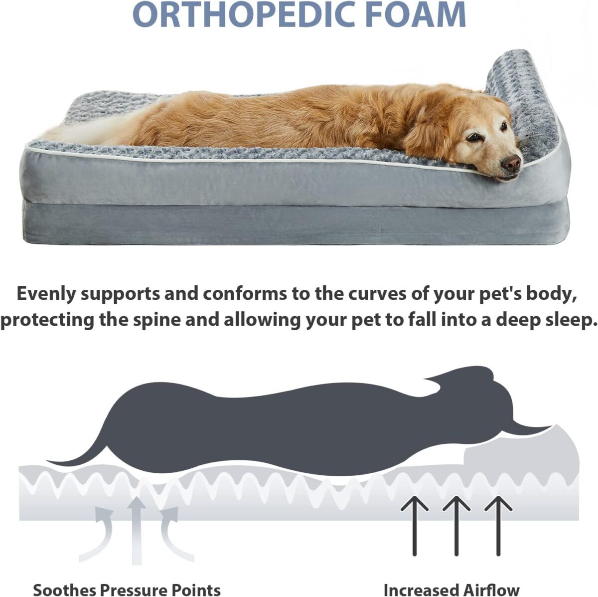 BFPETHOME Orthopedic Dog Beds for Large Dogs-Waterproof Sofa Dog Bed with Removable Washable Cover, Big Pet Bed with Waterproof Lining and Nonskid Bottom,Pet Bed for Large Dogs - Image 4