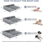 BFPETHOME Orthopedic Dog Beds for Large Dogs-Waterproof Sofa Dog Bed with Removable Washable Cover, Big Pet Bed with Waterproof Lining and Nonskid Bottom,Pet Bed for Large Dogs - Image 5