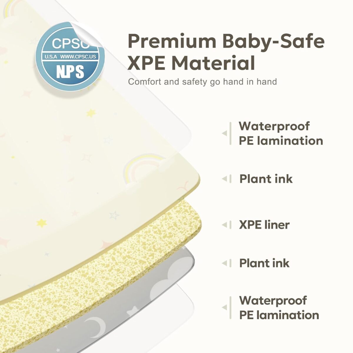 Extra Large Foldable Play Mat, Reversible Baby Play Mat with Edge Reinforcement, Non-Toxic & Waterproof Baby Mat for Floor, Foam Playmat for Infants Toddlers, Rainbow, Cloud & Moon, 50''x50'' - Image 4