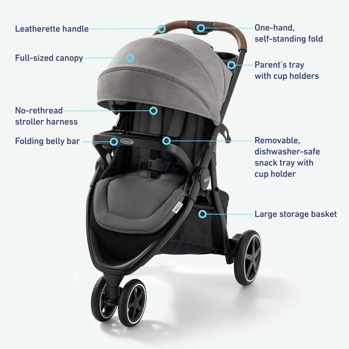 Graco Outpace LX All-Terrain 3-Wheel Baby Stroller, Cohen €” Compatible for Travel System, Easy One-Hand Fold, in-Seat Suspension for Comfortable Ride, Never-Flat Rubber Tires - Image 7