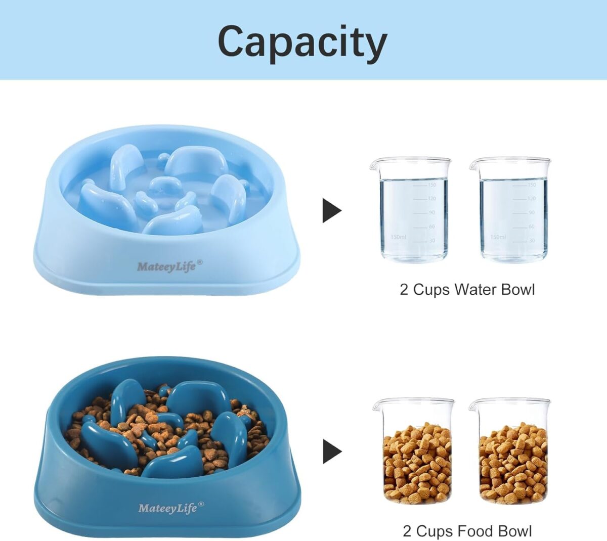MateeyLife Slow Feeder Dog Bowls 2PCS, Anti-Choking Puzzle Dog Food Bowls, Anti-Slip Interactive Feeding Slow Down Eating, Bloat Stop Maze Dishes for Medium Breeds - Image 6