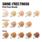 Revlon ColorStay Pressed Powder Face Makeup, Longwearing, Fragrance-Free, Noncomedogenic, 830 Light Medium, 0.3 oz - Image 7