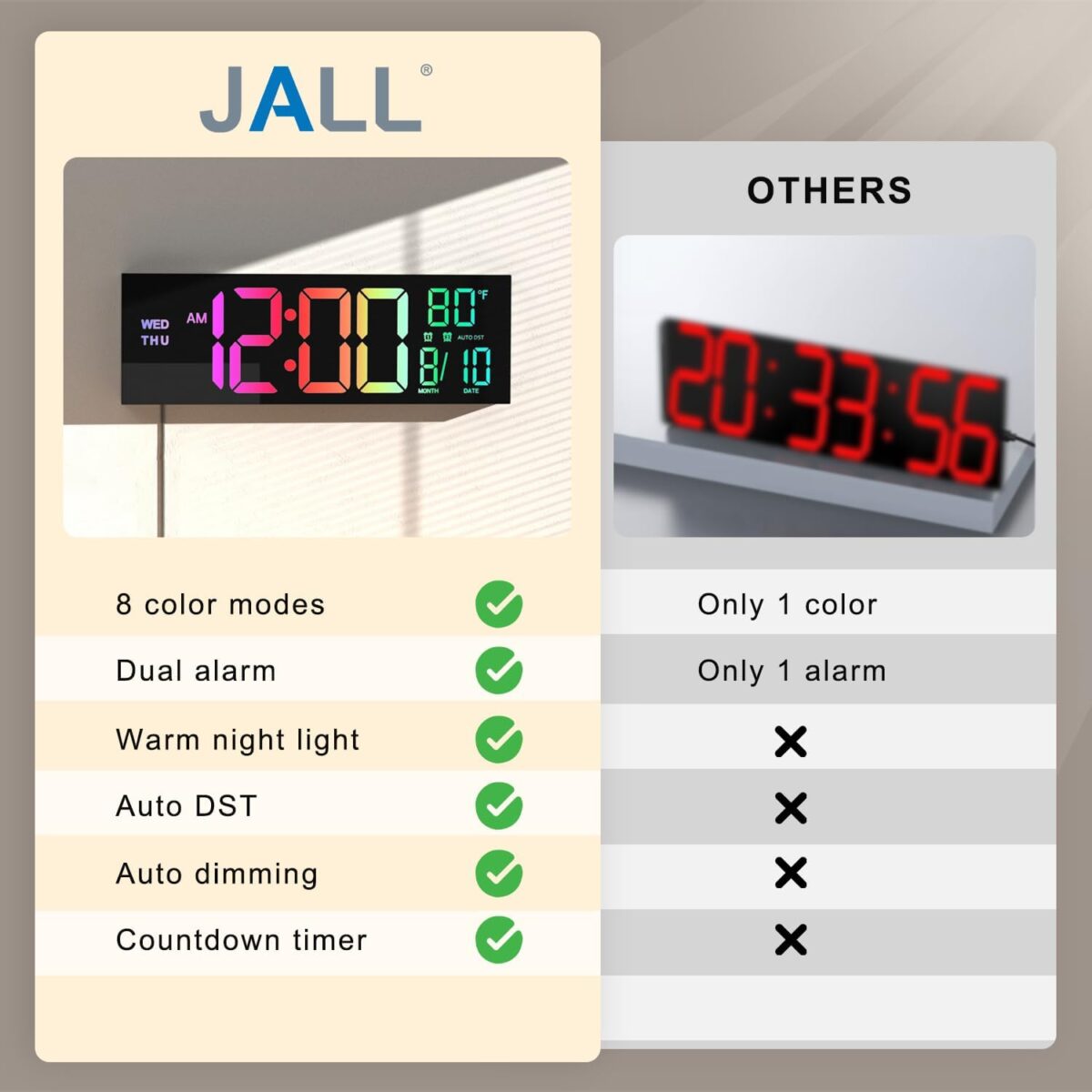 JALL 16" Large Digital Wall Mount Clock, Count Down Timer, Alarm, Big LED, 8 RGB Color, DST, Temperature for Living Room Classroom Desk, Xmas, Birthday Gift for Senior Mom Dad (Black, 16 inches) - Image 10