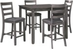 Signature Design by Ashley Bridson 5 Piece Counter Height Dining Room Set, Includes Table & 4 Bar Stools, Gray - Image 2