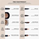 Anastasia Beverly Hills - DIPBROW Pomade - Image 8