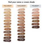 e.l.f. Camo CC Cream, Color Correcting Medium-To-Full Coverage Foundation with SPF 30, Light 240 W, 1.05 Oz (30g) - Image 5
