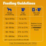 Pedigree Complete Nutrition Adult Dry Dog Food, Grilled Steak & Vegetable Flavor, 18 lb. Bag - Image 8