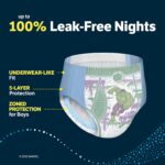 Goodnites Boys' Nighttime Bedwetting Underwear, Size S/M (43-68 lbs), 44 Ct (2 Packs of 22), Packaging May Vary - Image 4