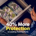 Goodnites Boys' Nighttime Bedwetting Underwear, Size S/M (43-68 lbs), 44 Ct (2 Packs of 22), Packaging May Vary - Image 5