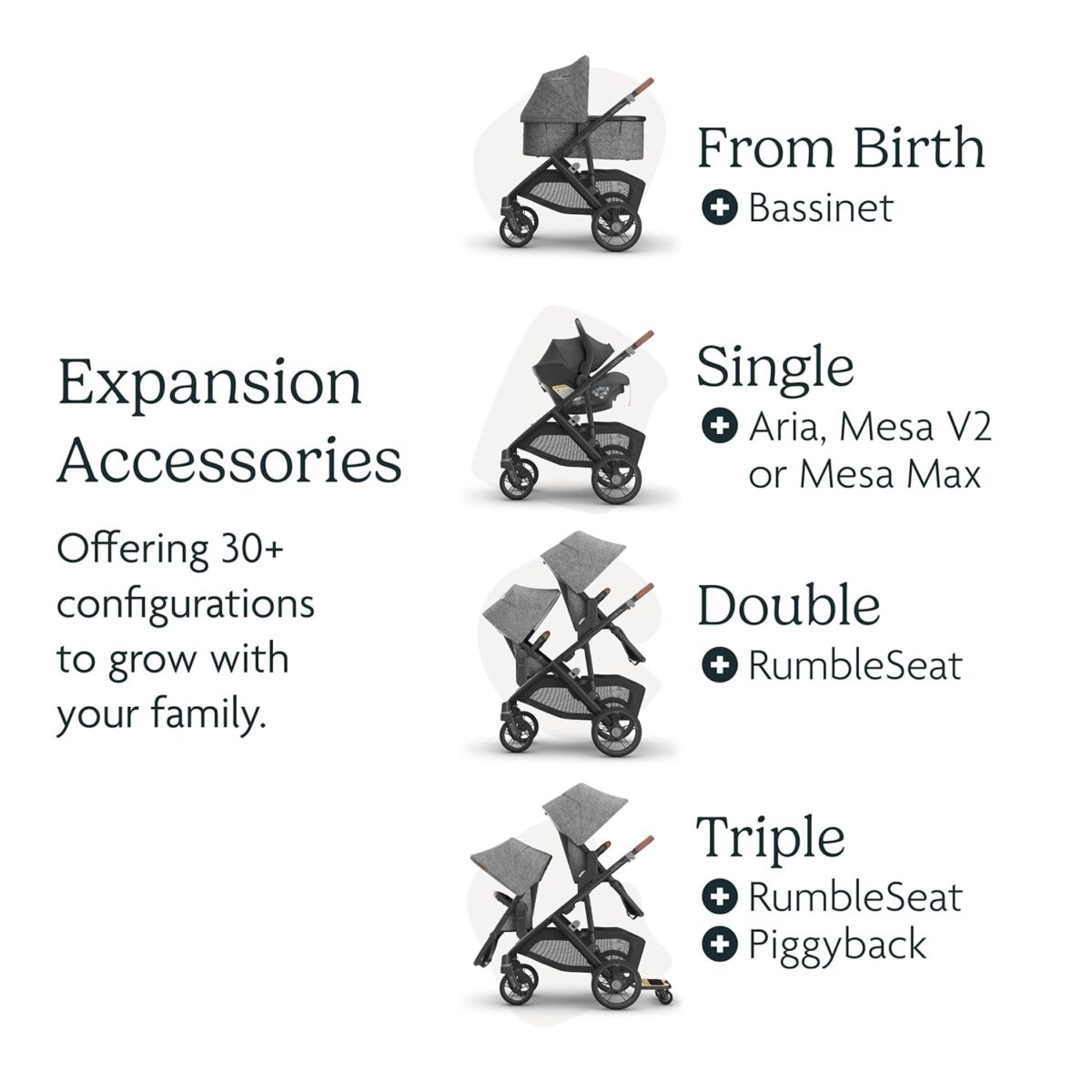 UPPAbaby Vista V3 Stroller - Full-Size Single-to-Double Stroller System - Toddler Seat, Bug Shield, Rain Shield, and Storage Bag Included - Declan (Oat Mélange/Silver Frame/Chestnut Leather) - Image 7