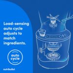 nutribullet SmartSense 5-speed, full-size blender, 1400 Watt- Matte White - Image 4