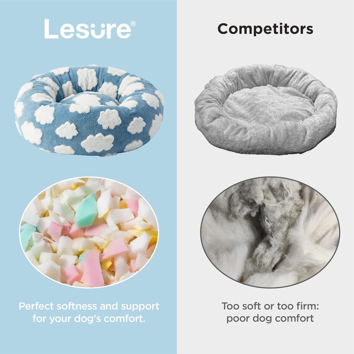LE SURE Donut Dog Bed Medium Size Dog - Round Cat Beds for Indoor Calming Pet with Washable Cover, Cute Modern Puppy Beds with Jacquard Shaggy Plush & Anti Slip Bottom, 30 Inch, Blue - Image 4
