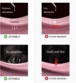 ATHMILE Womens Summer Oversized Shirts V Neck Plus Size Spring Workout Tops Beach Vacation 2025 Gym Clothes - Image 3