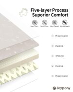 Baby Play Mat 79x 71 Inch, Extra Large Foldable Play Mats for Babies and Toddlers, Waterproof & Anti-Slip Portable Baby Floor Mat for Tummy Time, Non Toxic Foam Play Mat for Floor Travel Bag - Image 3