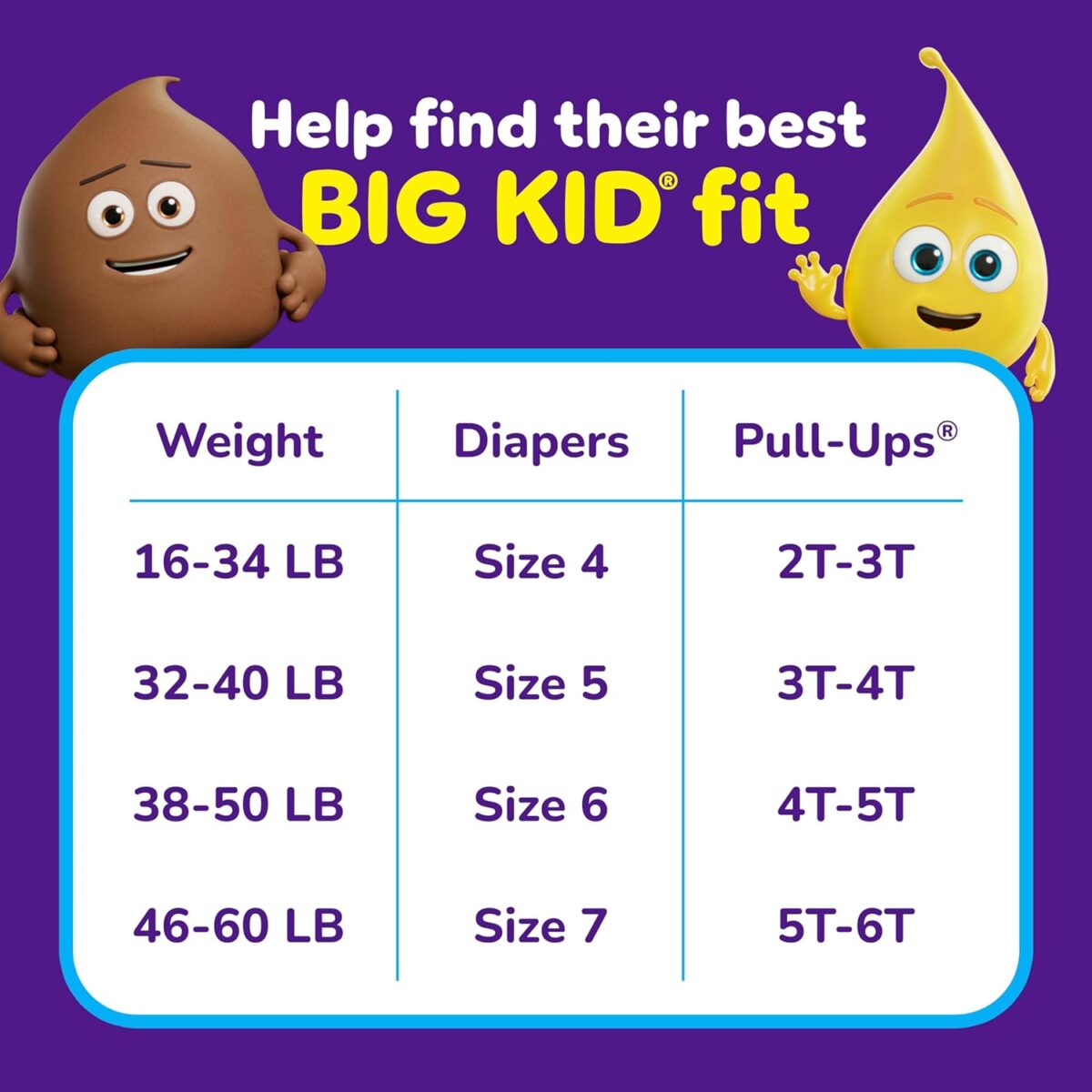 Pull-Ups Boys' Potty Training Pants, Size 3T-4T Training Underwear (32-40 lbs), 112 Count (4 Packs of 28), Packaging May Vary - Image 4