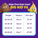 Pull-Ups Boys' Potty Training Pants, Size 3T-4T Training Underwear (32-40 lbs), 112 Count (4 Packs of 28), Packaging May Vary - Image 4