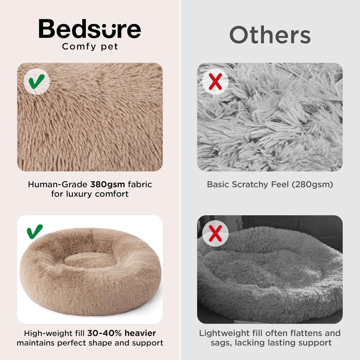 Bedsure Calming Dog Bed Medium Size Dog - Donut Washable Medium Pet Bed, 30 inches Anti-Slip Round Fluffy Plush Faux Fur Cat Bed, Fits up to 45 lbs Pets, Camel - Image 4