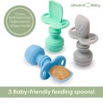 UpwardBaby Baby Spoons Self-Feeding with Anti-Choke Barrier - BPA-Free Silicone Utensils for Baby-Led Weaning & First-Stage Infant Spoons - 6+ Months and Toddler Friendly (3 Pack) - Image 3