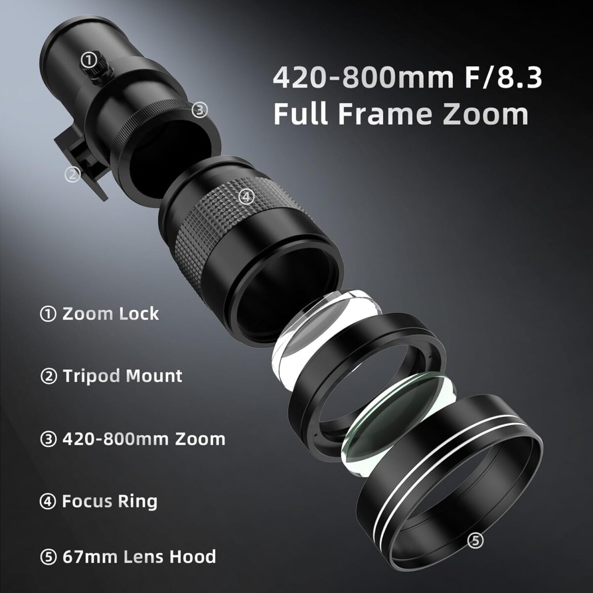 420-800mm F/8.3 Full Frame Telephoto Zoom Lens, Manual Focus for Canon EF/EF-S, Nikon F, Sony E Mount Cameras, Perfect Starter Lens for Moon, Bird, Wildlife & Nature Photography - Image 3